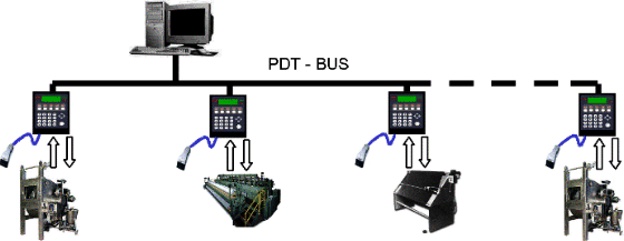 General schematic of the application