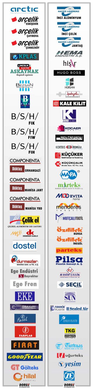 Doruk Otomasyon Referanslar